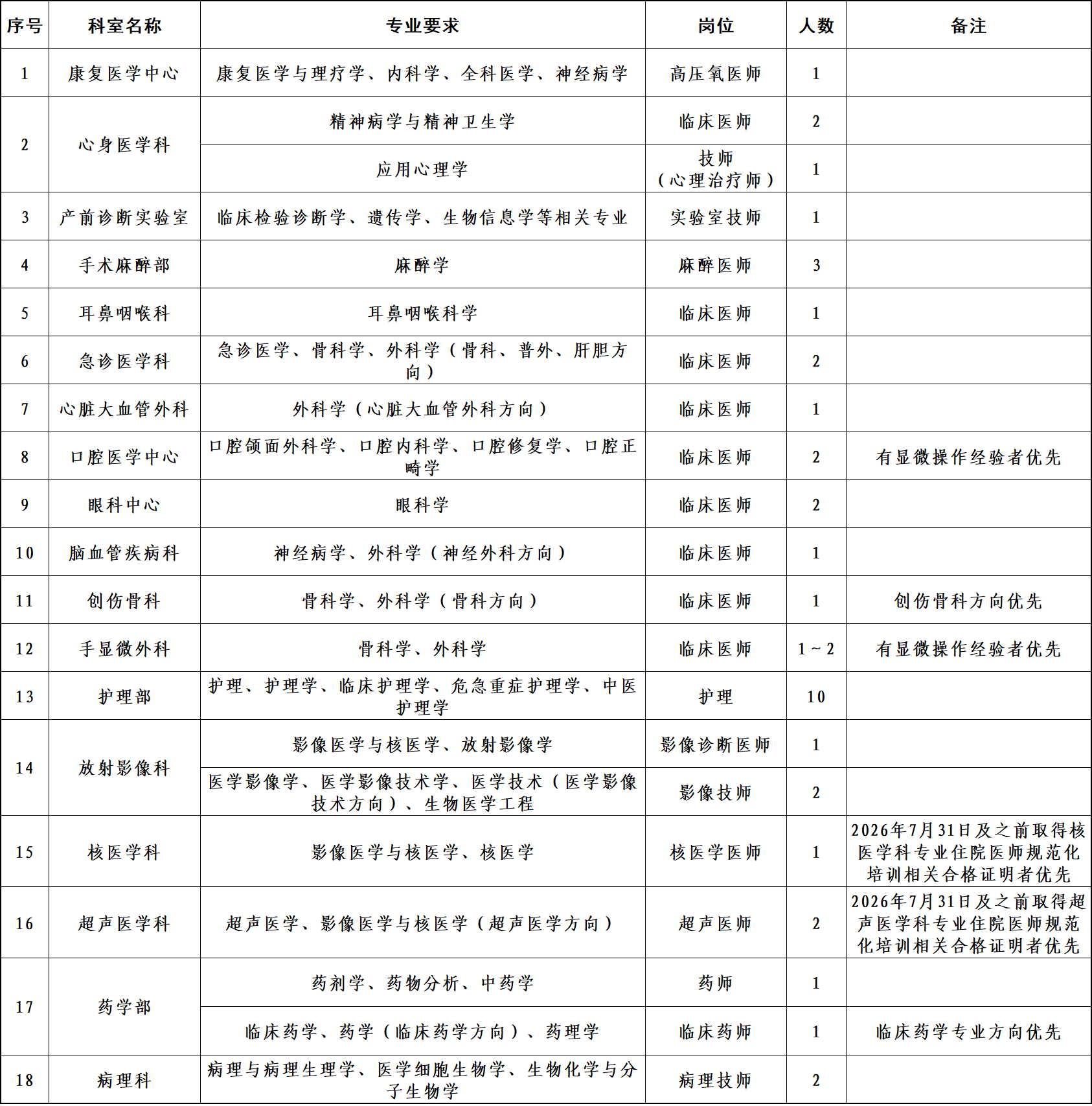 gonggao/2025/010/17/b46c7b4ccca93678f404a539300efc60.png
