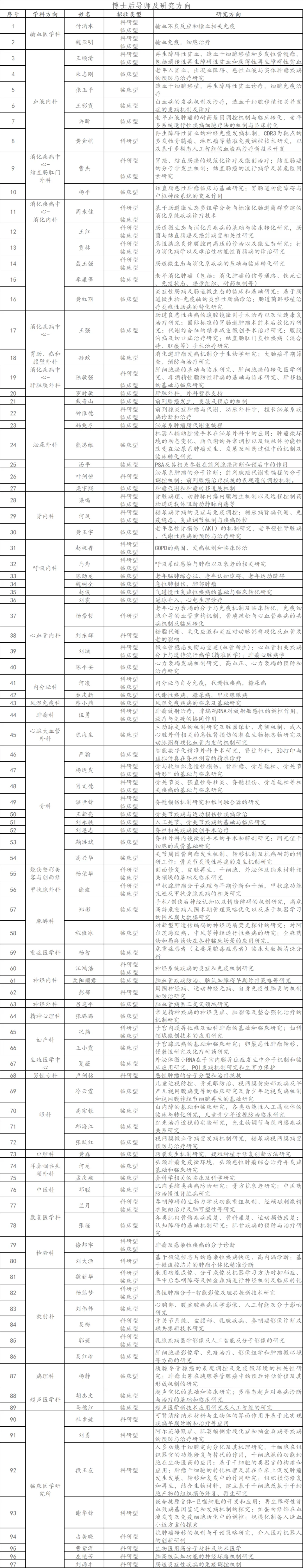 gonggao/2025/010/23/f2349b06d45486d85618d8dd5e6a1bb5.png