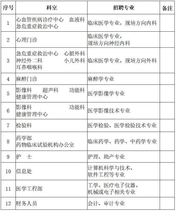 gonggao/2025/010/27/fa8ed4e092b677628985c303684abfd8.png