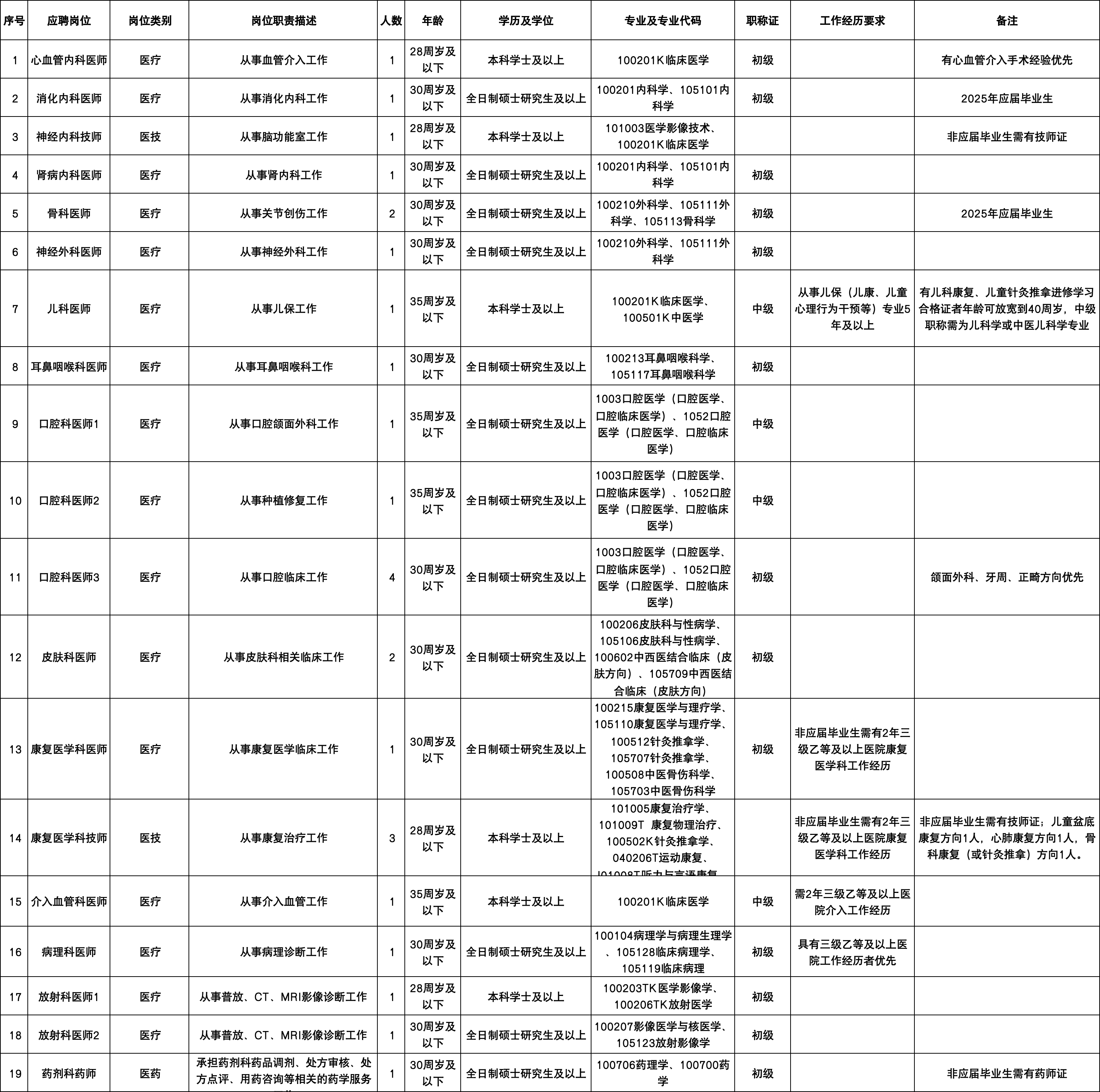 gonggao/2025/02/15/0322a34f6c9446eafce87feb7a08c396.png