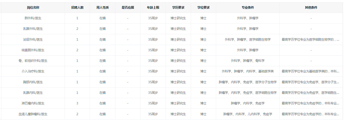 gonggao/2025/03/14/28a8b92611a9d9b84a5aba8449101141.png