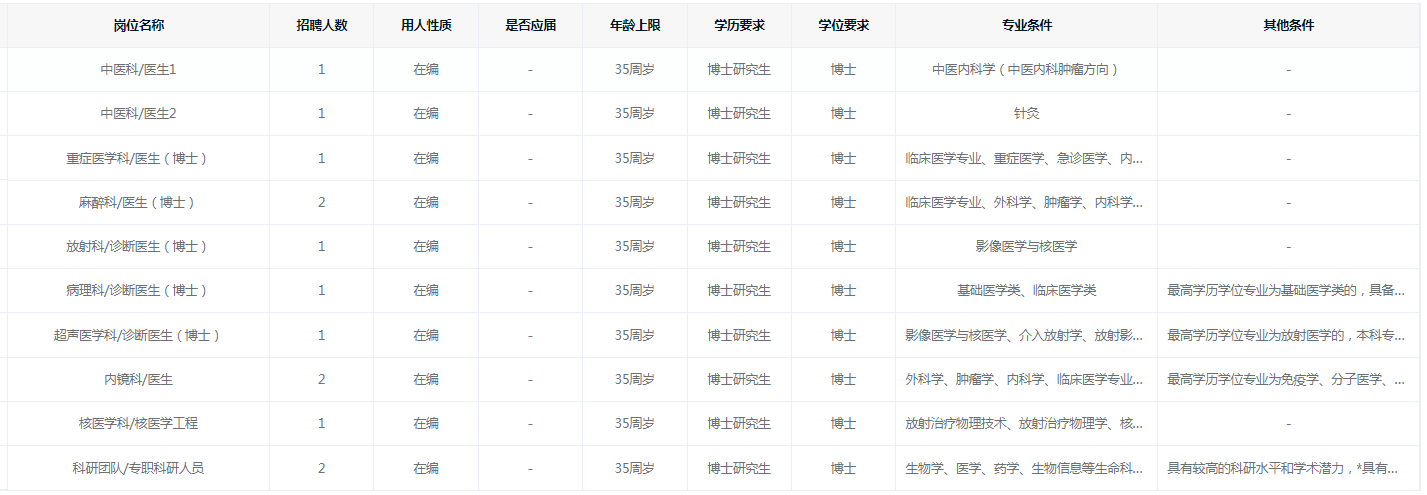 gonggao/2025/03/14/ec8eb0251363b57022c4ecf34d03f410.png