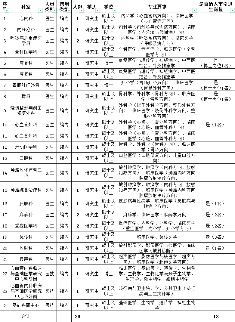 gonggao/2025/03/21/6f274c0a47170125d5a5001b594ddf8e.png