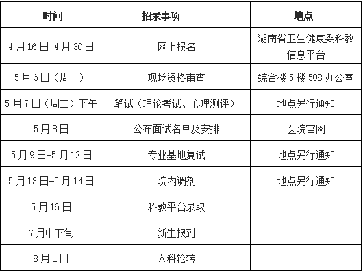 gonggao/2025/04/14/d2aabdbb58eef85c9702f007a88a59ee.png