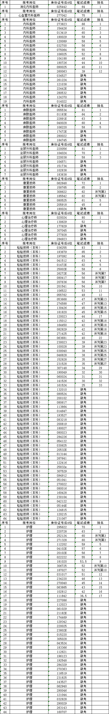 gonggao/2025/04/18/b7b136ab93836b00940f4713d340e6c6.png