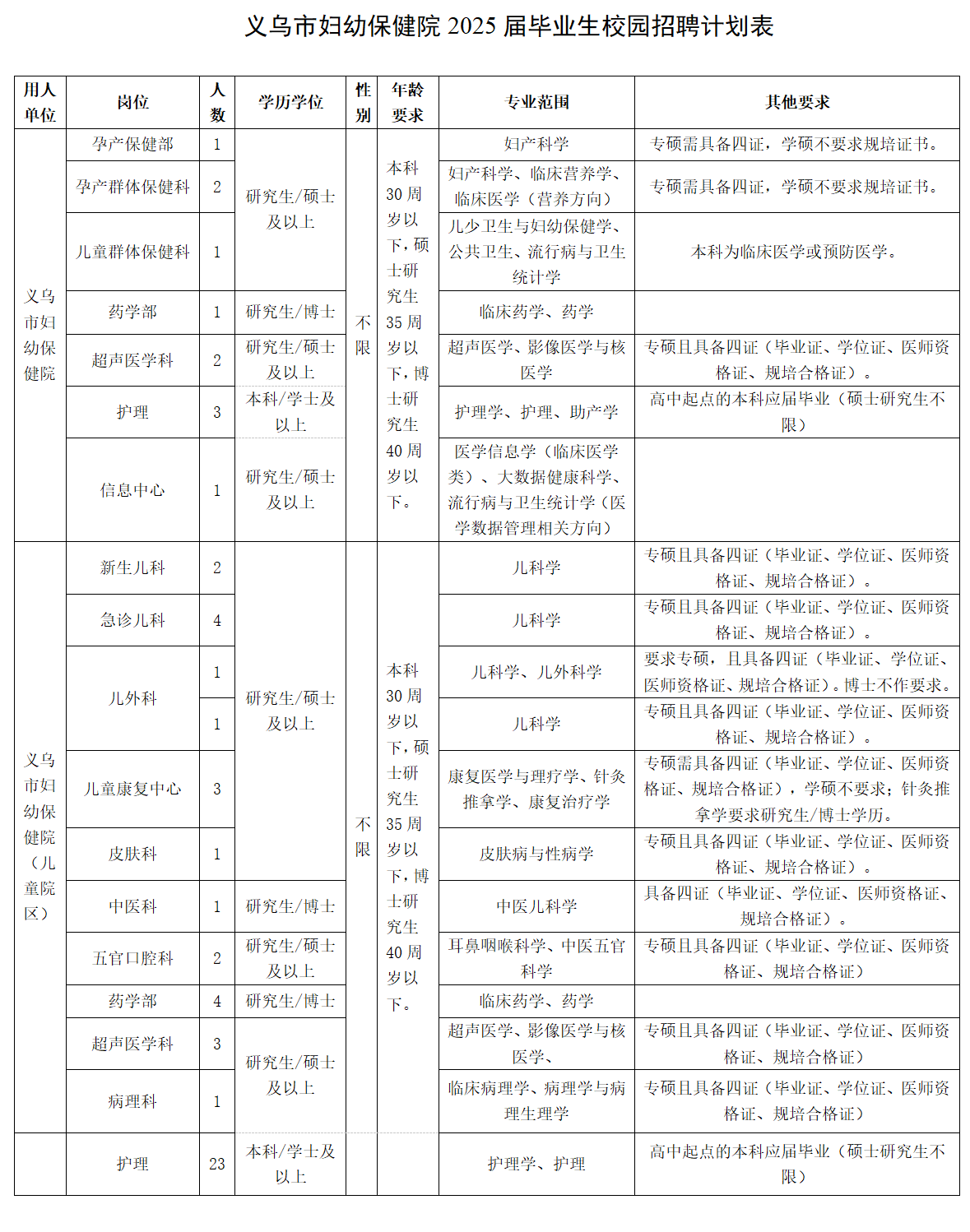 gonggao/2025/05/01/54c1436b629fd51ff6d27d176e0dad9e.png