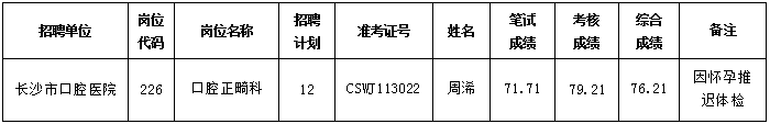 gonggao/2025/05/12/063cfa26e609dde5f59aa58cdaaae6c8.png