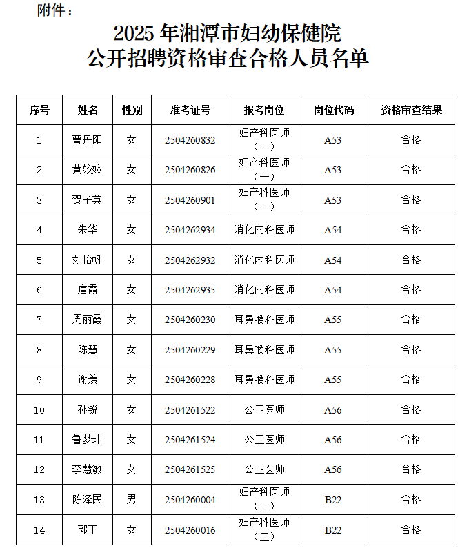 gonggao/2025/05/14/1fa62d6b5f13adcf606e40175712b3dd.png