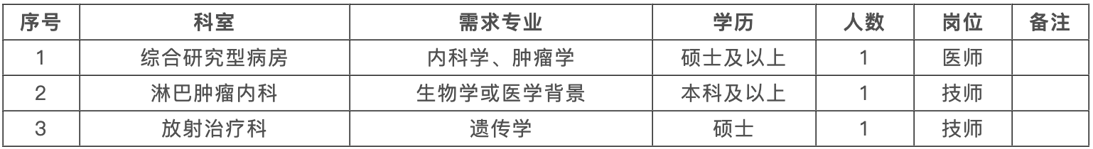 gonggao/2025/05/14/81e161344f7c382f4d7f00bd5a75527f.png