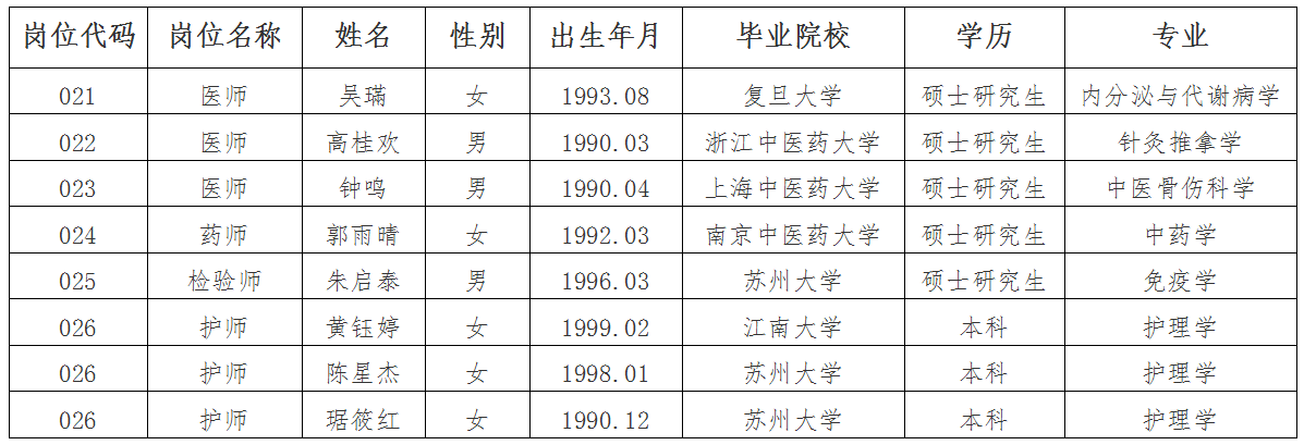 gonggao/2025/05/22/1979108f8cab88a4d7453bdc2589e94b.png