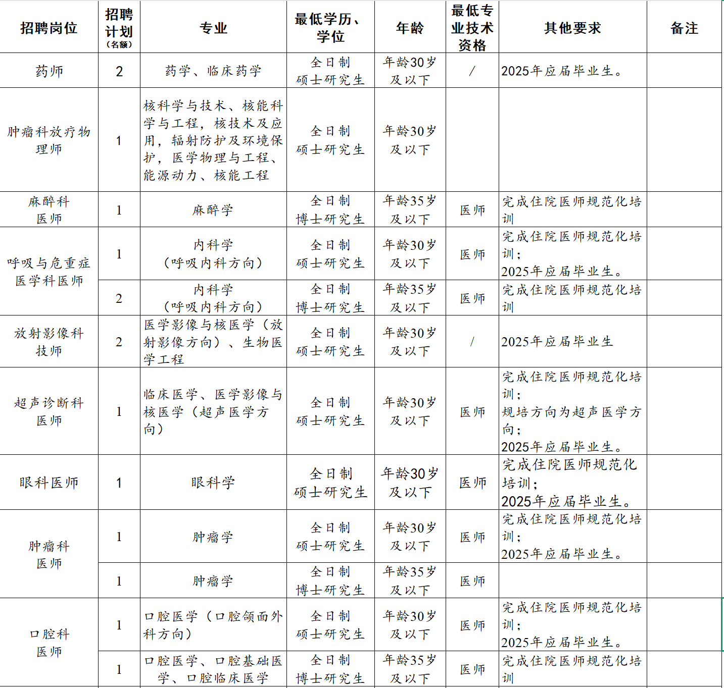 gonggao/2025/06/01/1e9230b7c91884a4bfafe63e4dadd0a8.png