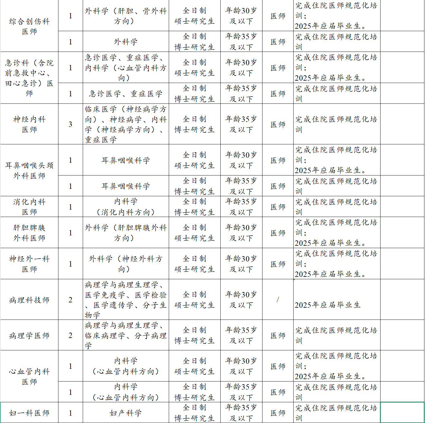 gonggao/2025/06/01/8ec9763dd1c4a6dd91e887738971721a.png