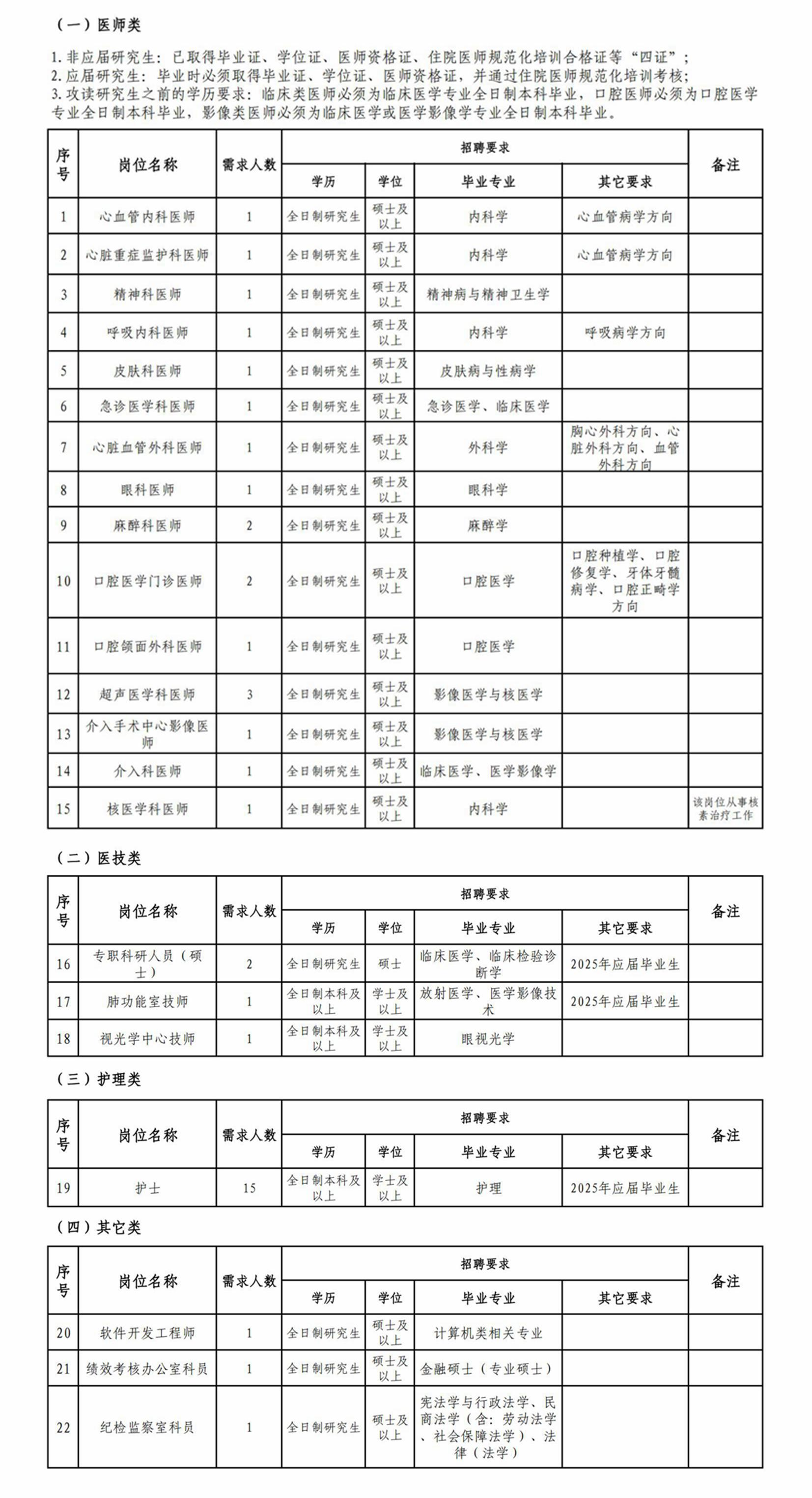 gonggao/2025/06/18/a14271aa08b5ea15bd730f234fc78369.png