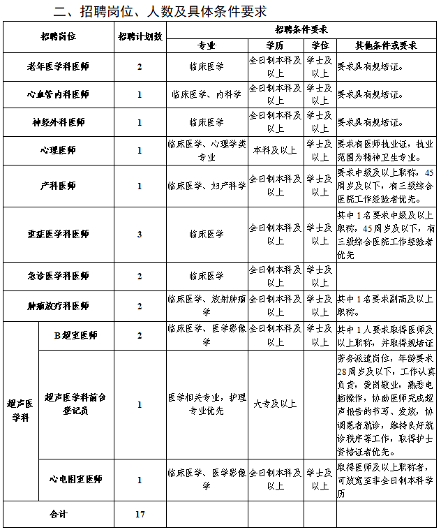 gonggao/2025/07/17/98368d99953a8c6f1d960f2285cdf005.png