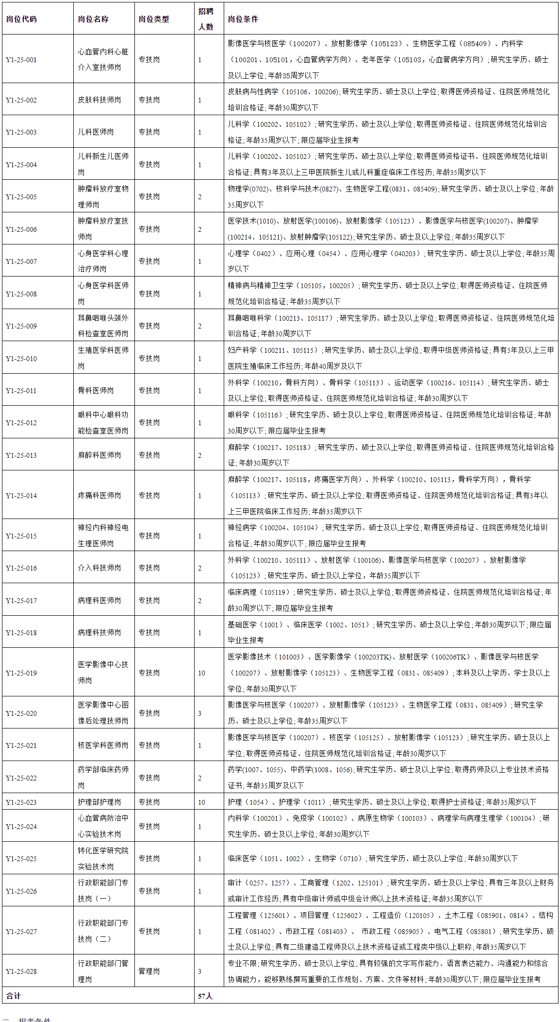 gonggao/2025/08/04/3a3ed69fdd7aa3fc41a62a4452f4cc2c.png