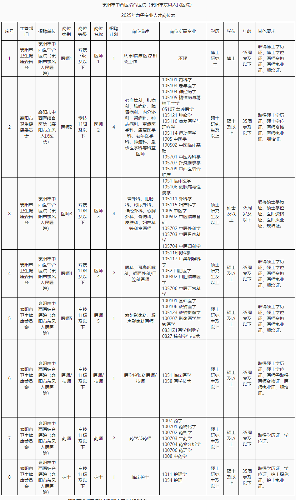 gonggao/2025/08/04/ba37eb4ae939a7ec54e97af5cf4ad6e1.png