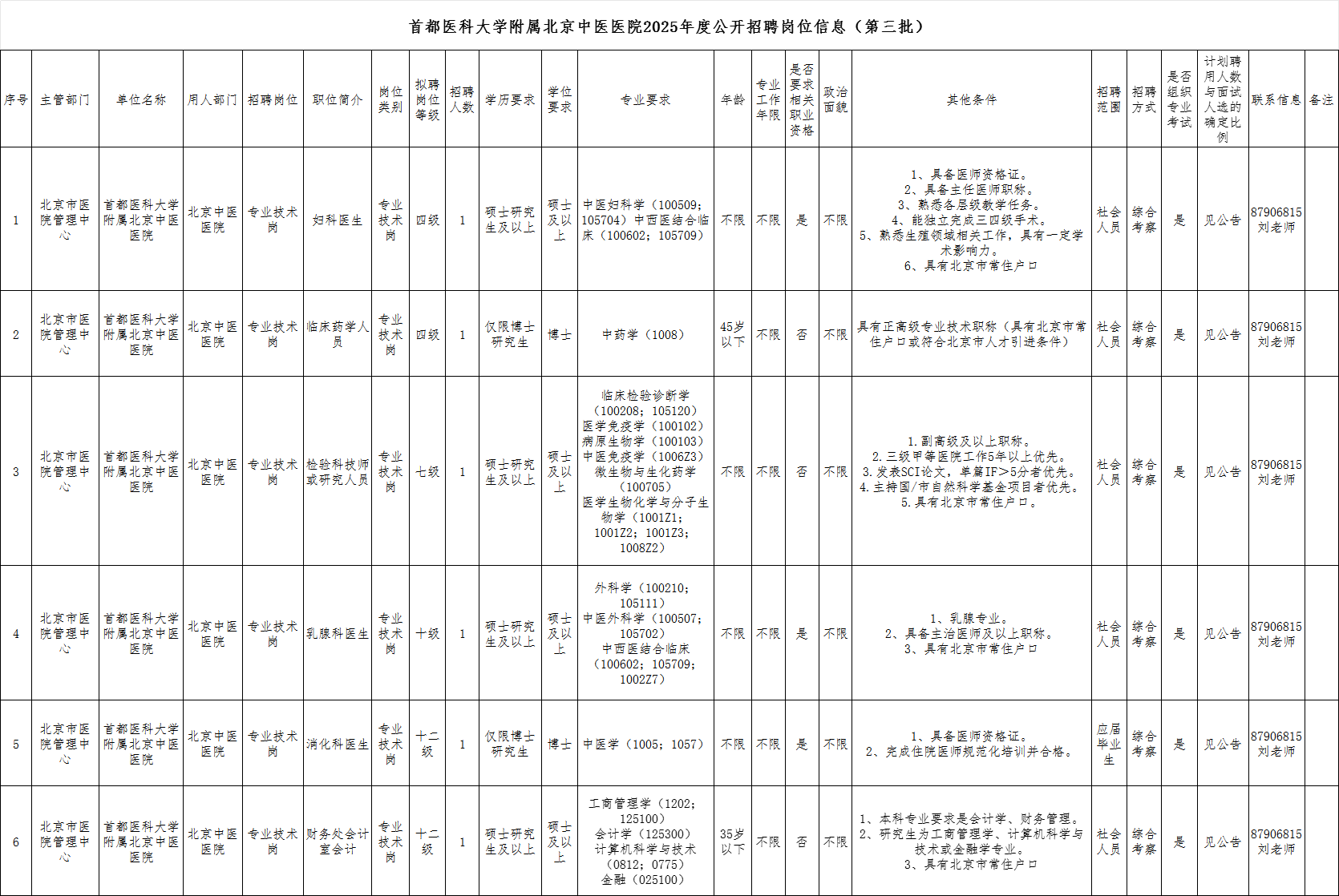 gonggao/2025/08/12/91f15e5cef1b692a5cfd9e5917cf134e.jpg