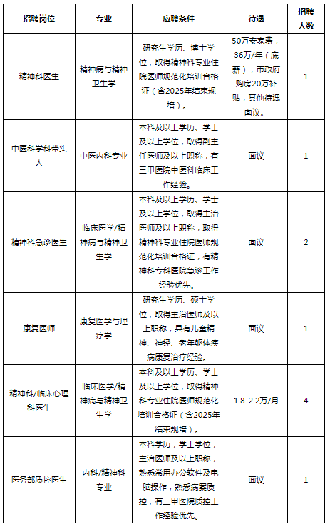 gonggao/2025/08/19/2af8b9c9bf3a508ffab3621c138ccd72.png