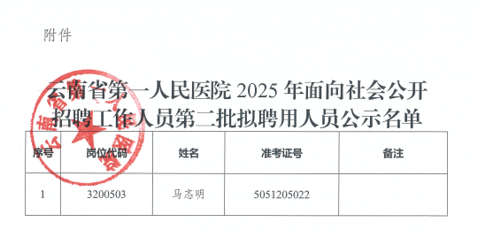 gonggao/2025/08/25/431d1a0d349cd9d2df5720ce183fa763.png