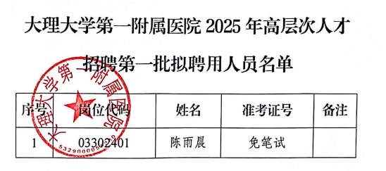 gonggao/2025/08/26/7aad810991bb5337852daa790e1284dd.png