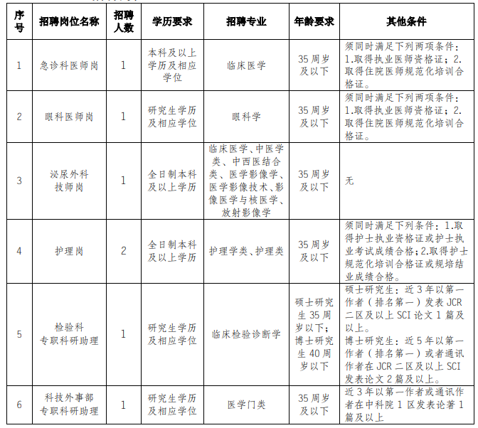 gonggao/2025/08/27/9455f3f922b35399b90ca616d6238fa3.png