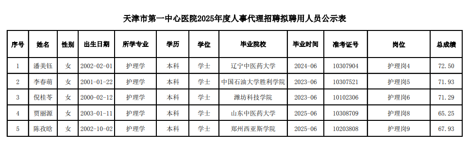 gonggao/2025/09/03/bcbb849fe37a7164707d42d659887e79.png