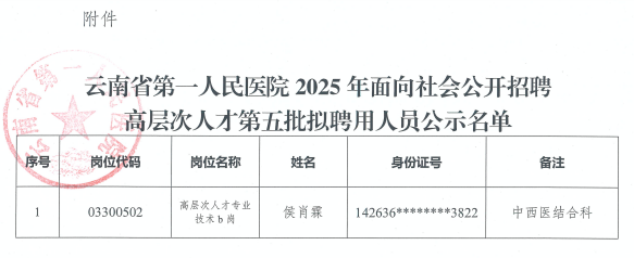 gonggao/2025/09/09/9831db118c9a6e1dafad92b87819c7cd.png
