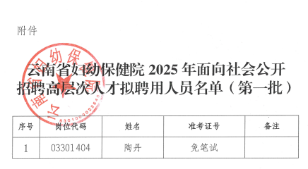 gonggao/2025/09/12/c9bb00a3b1d96240b7f9fc0bc6b24655.png