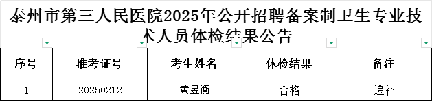 gonggao/2025/09/18/3118491bc0f544528f9e7b092092b4a0.jpg