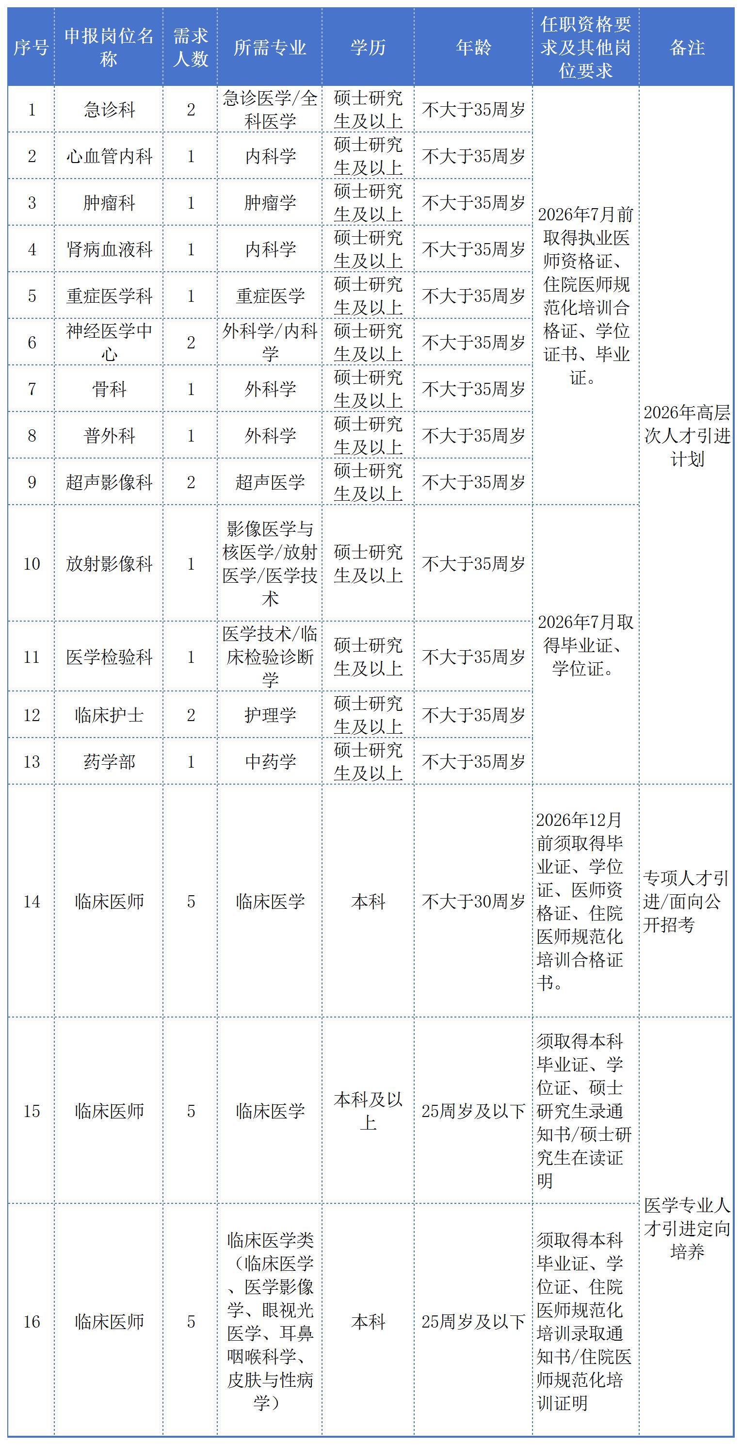 工作簿1_Sheet1.jpg 工作簿1_Sheet1.jpg