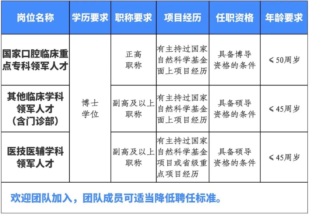 微信截图_20230101171753.png 微信截图_20230101171753.png