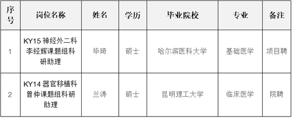 微信图片_20260119094202_547_120