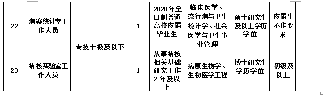 1581579295778875.png image.png
