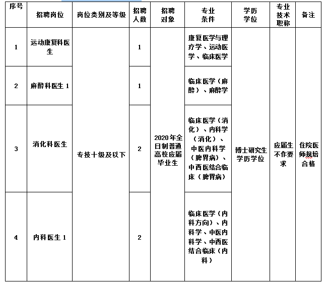 1581579171559414.png image.png