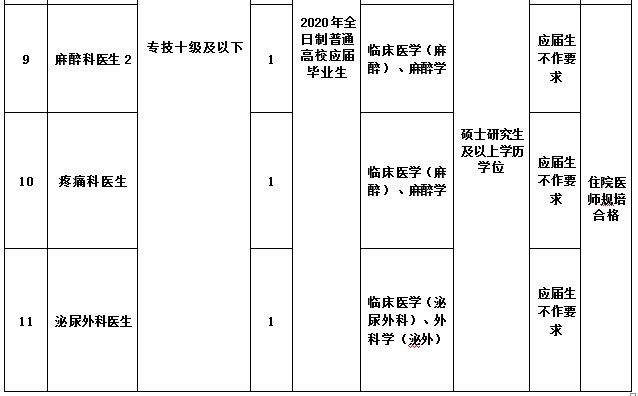 1581579205248379.png image.png