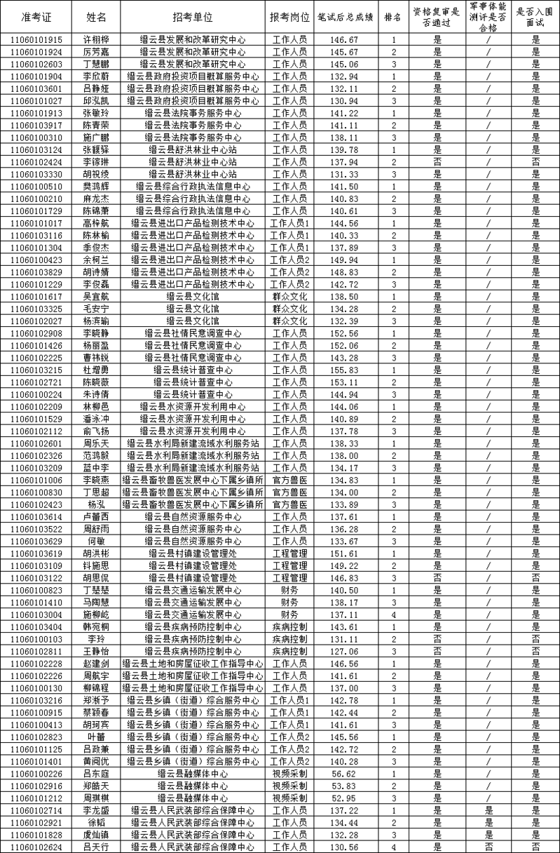 122A5A3E-FFD6-41c0-987C-F609ACA990A3.png