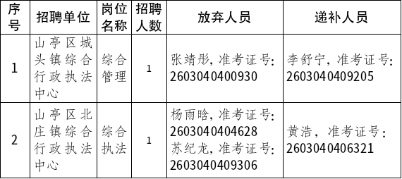 20029793-390e-49ac-b7b0-506716a79a0d.png