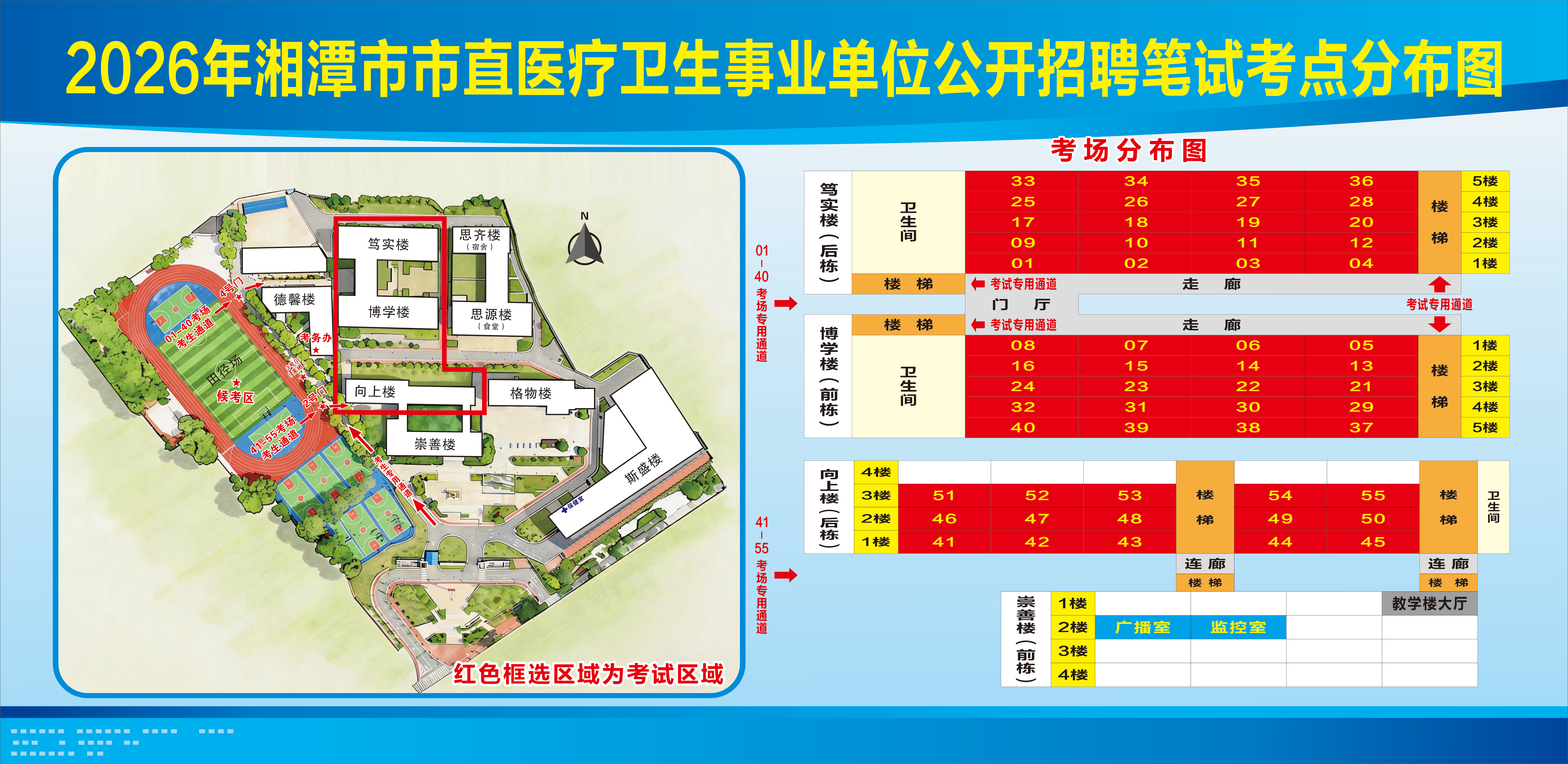 分布图.png 分布图.png