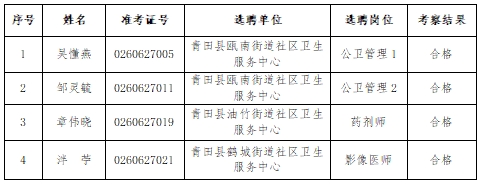 9D582991-5149-451f-897E-5E81C7EE63DD.png