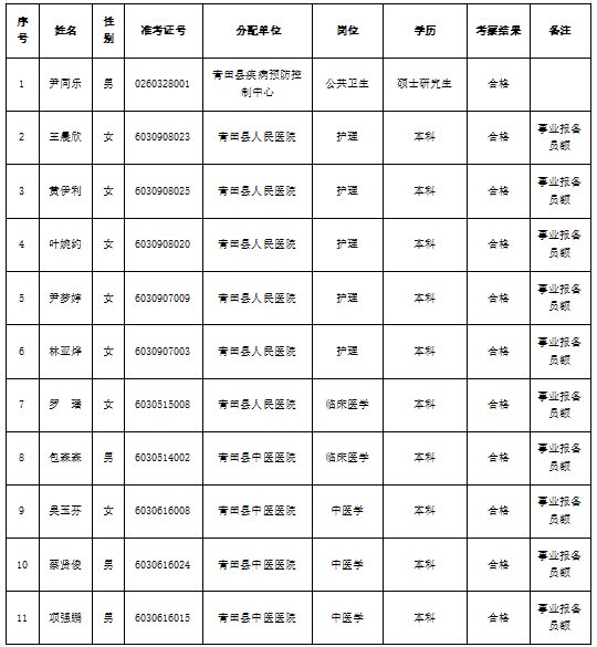 9C85910A-E283-426d-BFFC-41242E8E5D47.png