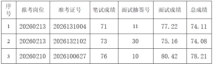 1790560419126375.png e6a0a1a2fa1c96d7f5a5eefb1bb83a20.png