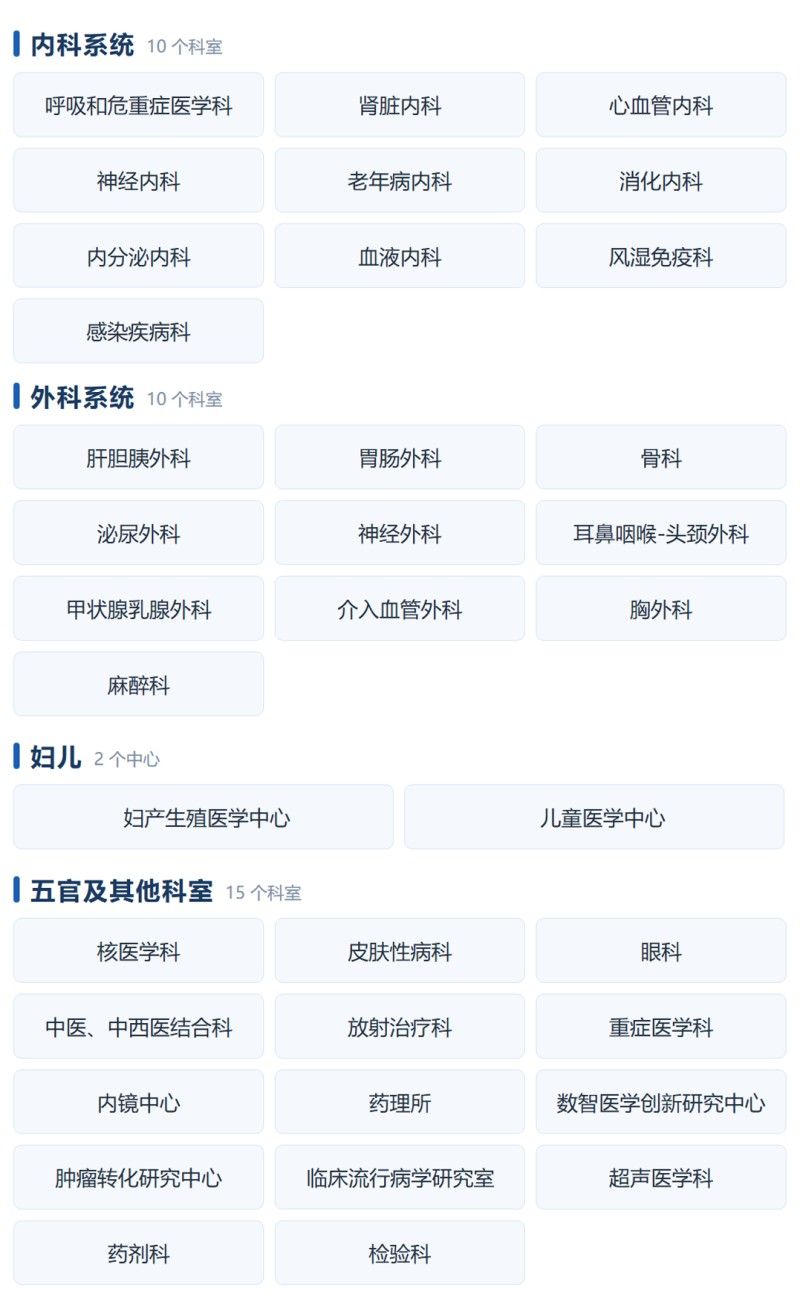 博士后表格-招收科室一览.jpg