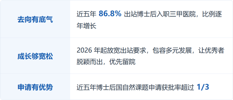 博士后表格3-发展前景 拷贝.png