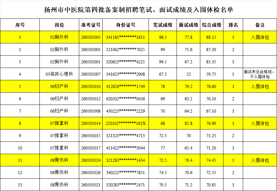 1793350629294143.png 70c58bedb5bd00a782d76db6dc6cc6ef.png