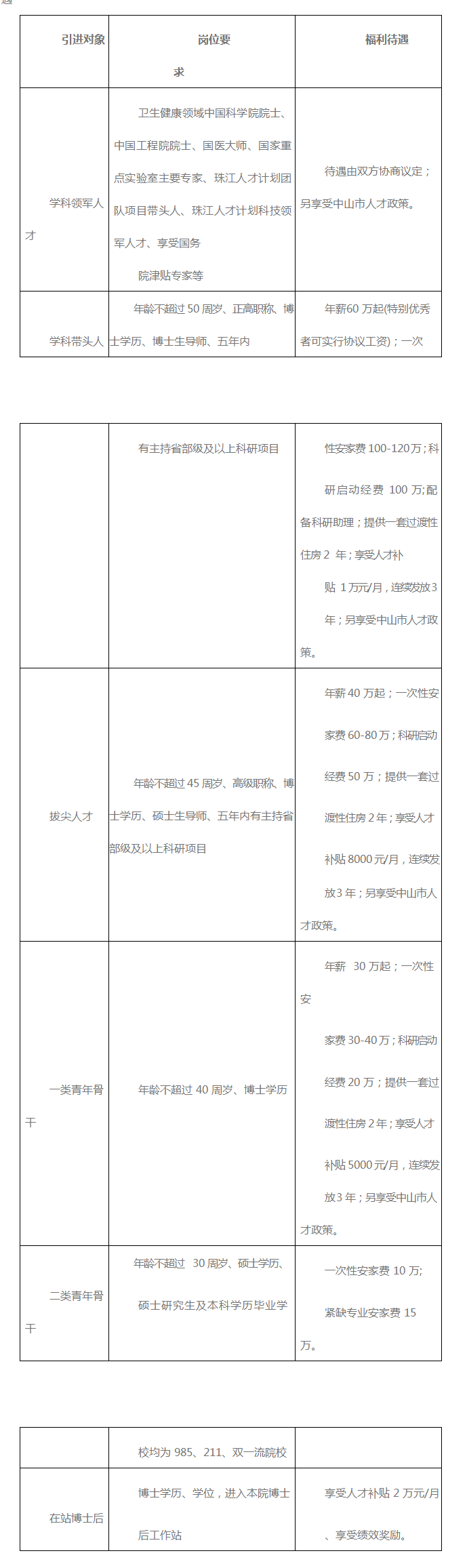 武汉大学医学部2.png