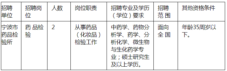 微信截图_20230220114805.png