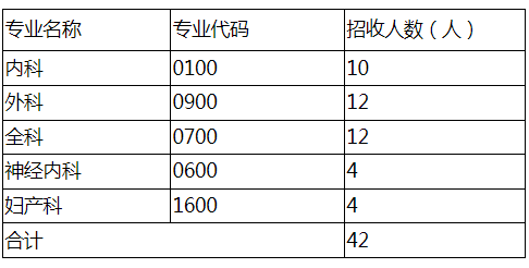 微信截图_20230223171735.png