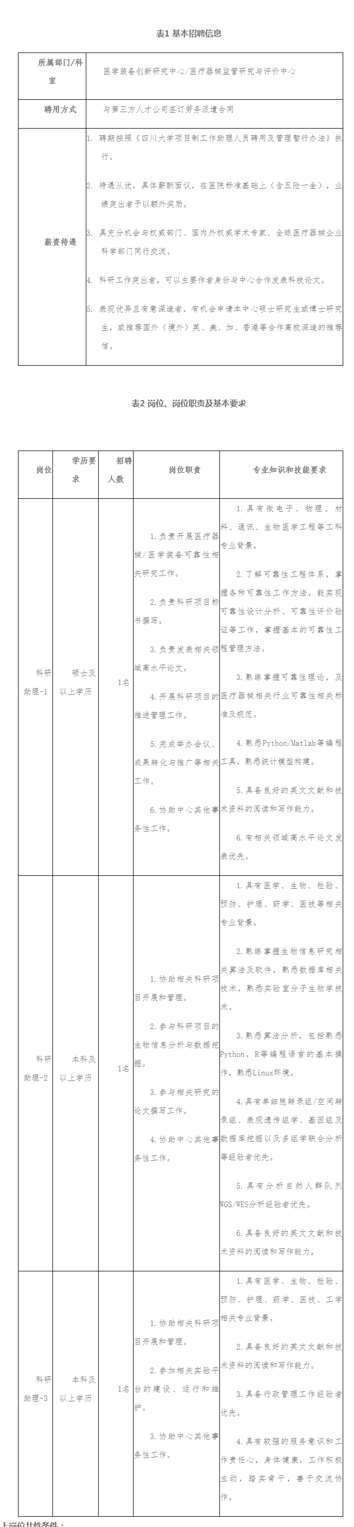 四川大学华西医院医学装备创新研究中心_医疗器械监管研究与评价中心科研助理（项目制）招聘启事 - 四川大学华西医院 - 四川大学华西医院.png