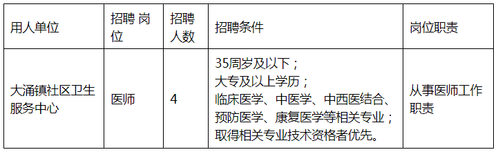 微信截图_20230301153032.png