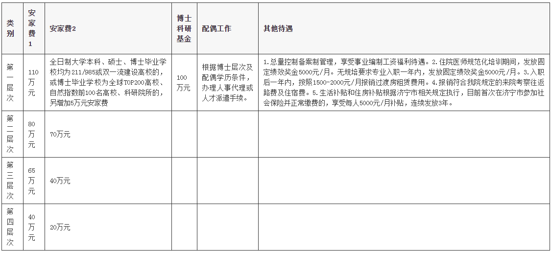 微信截图_20230314140504.png